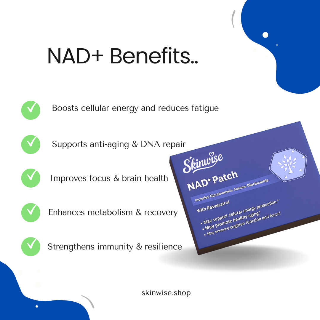 SKINWISE ™NAD+ TOPICAL PATCH 30-Day Supply.