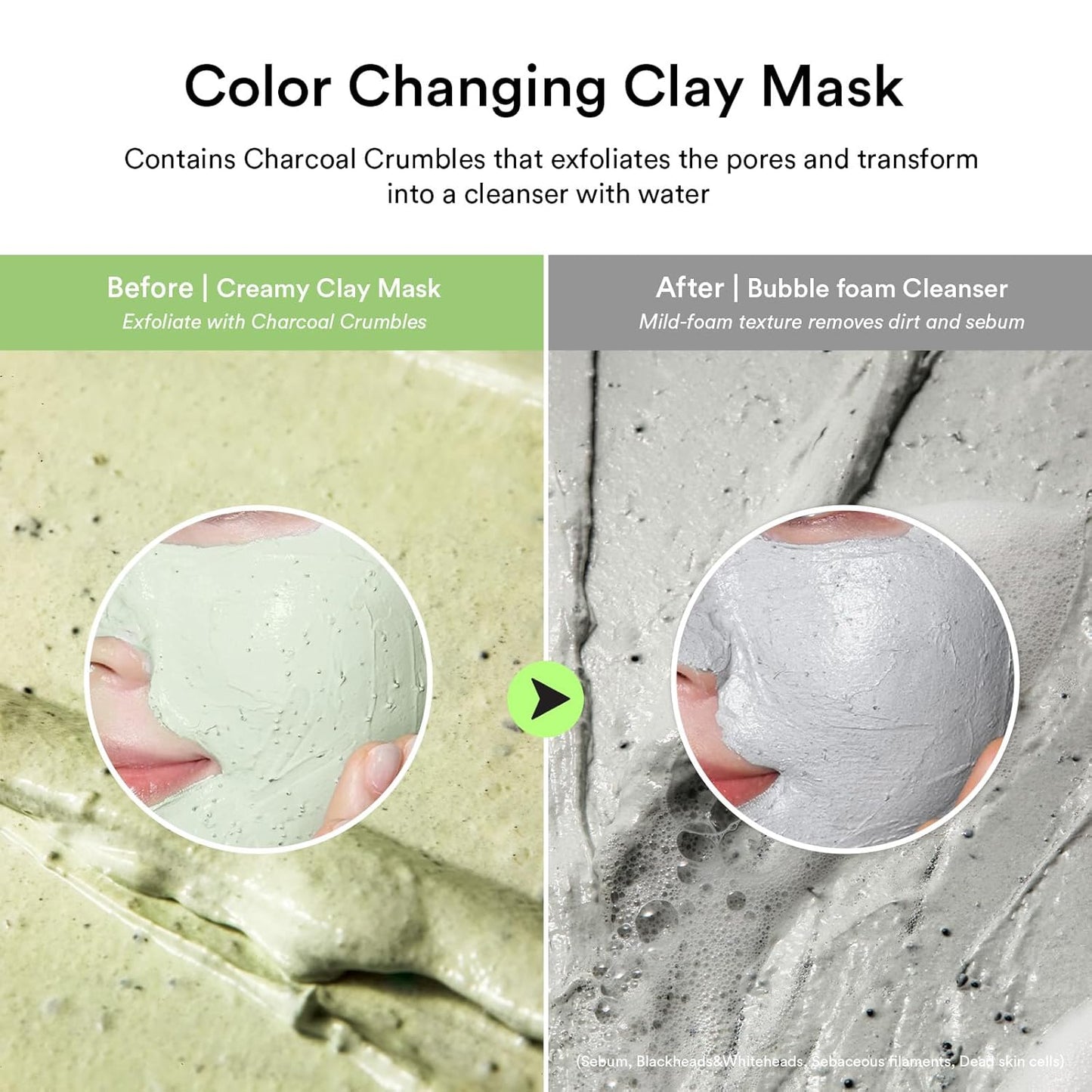 Skinwise™ Pore Clay Pack Cleanser - Heartleaf Charcoal Foam 120ML