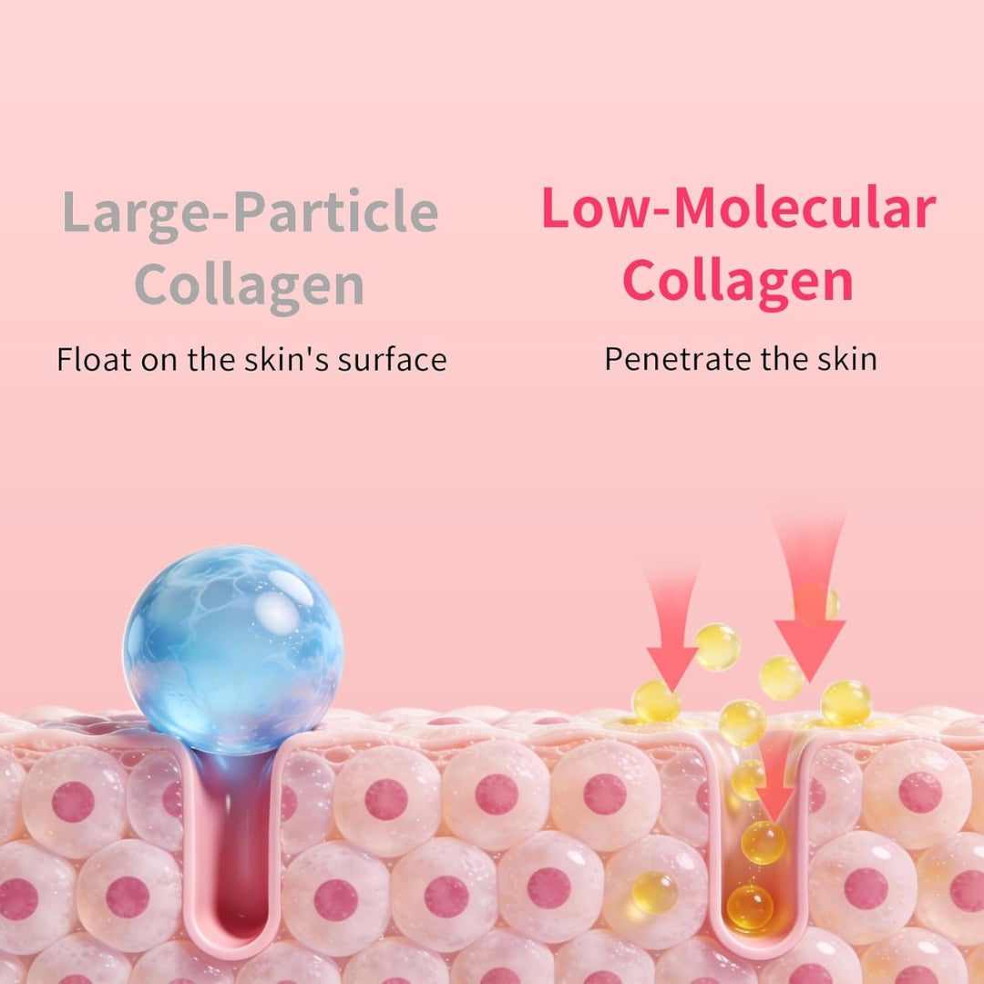 SKINWISE™ COLLAGEN 360 EYE MASK
