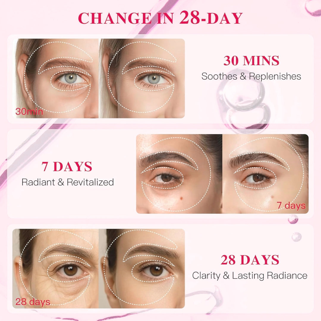 SKINWISE™ COLLAGEN 360 EYE MASK