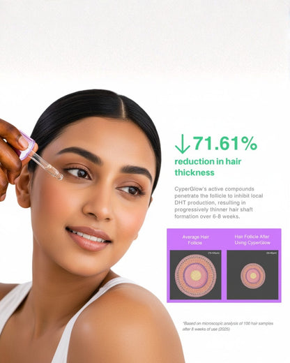 Skinwise™ Cyperus Rotundus Skin Serum