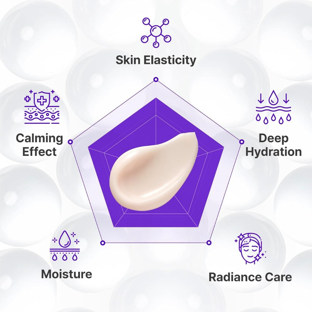 Skinwise PDRN Advanced Repair Cream (50ml)