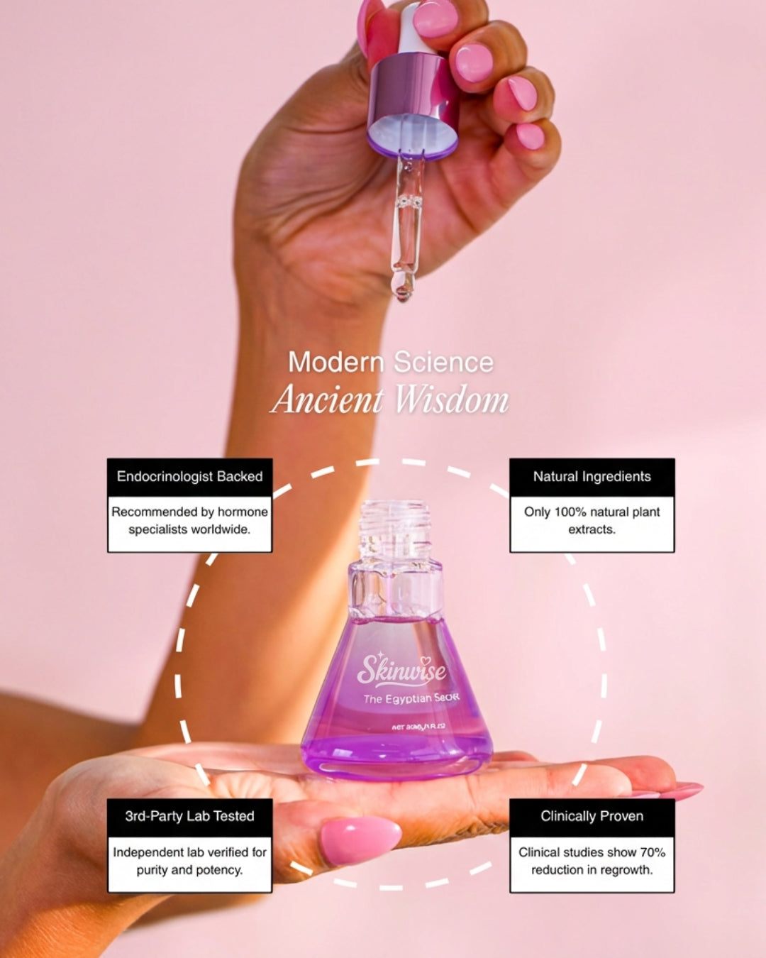 Skinwise™ Cyperus Rotundus Skin Serum