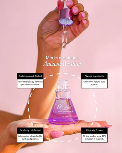 Skinwise™ Cyperus Rotundus Skin Serum