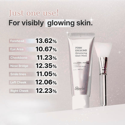PDRN Exosome Skin Glaze Repair Mask