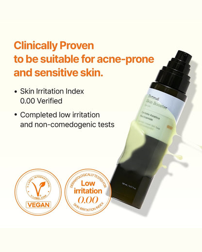 Retinal Skin Rejuvenation Booster – 11× Deep Absorption - 150ml