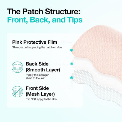 Skinwise™ Korean Glass Skin Duo(SPRAY & PATCHES)