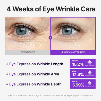 Skinwise 360° PDRN Lifting & Firming Eye Cream