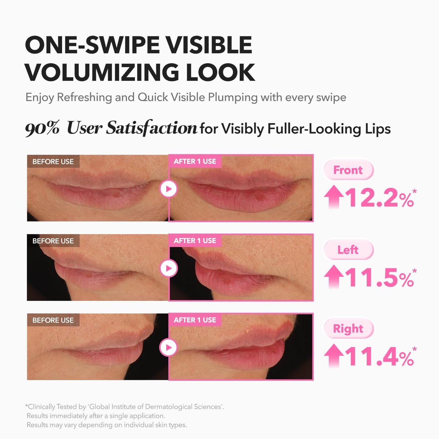 Rose Plumping Lip Stain™