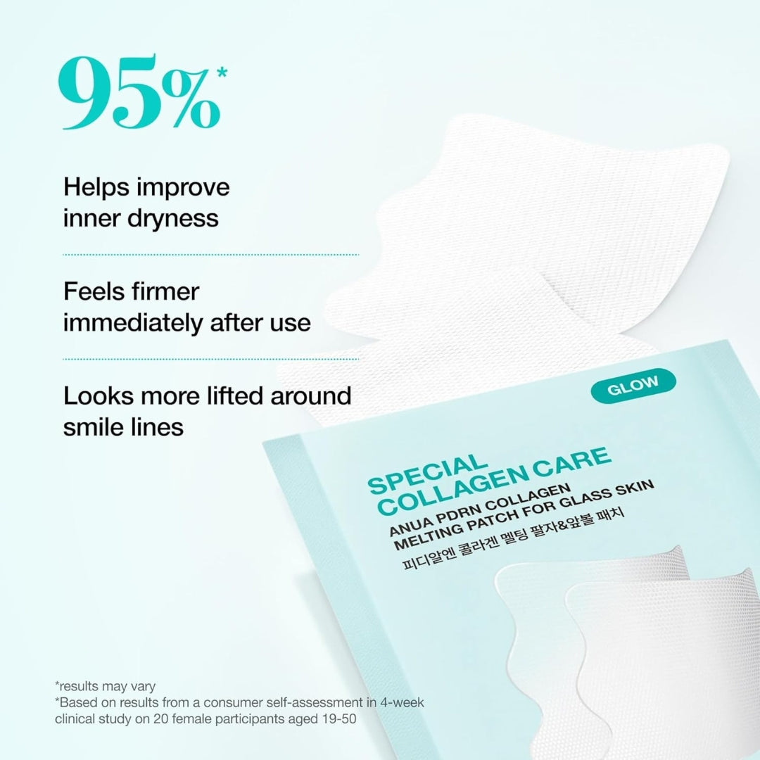 Skinwise™ Korean Glass Skin Duo(SPRAY & PATCHES)