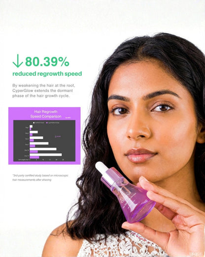 Skinwise™ Cyperus Rotundus Skin Serum