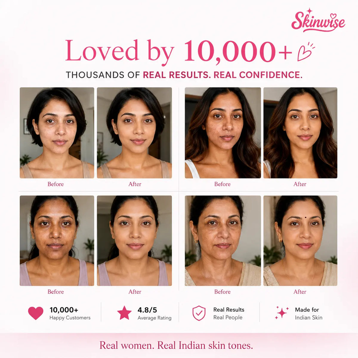 SKINWISE Colour Adapting Foundation