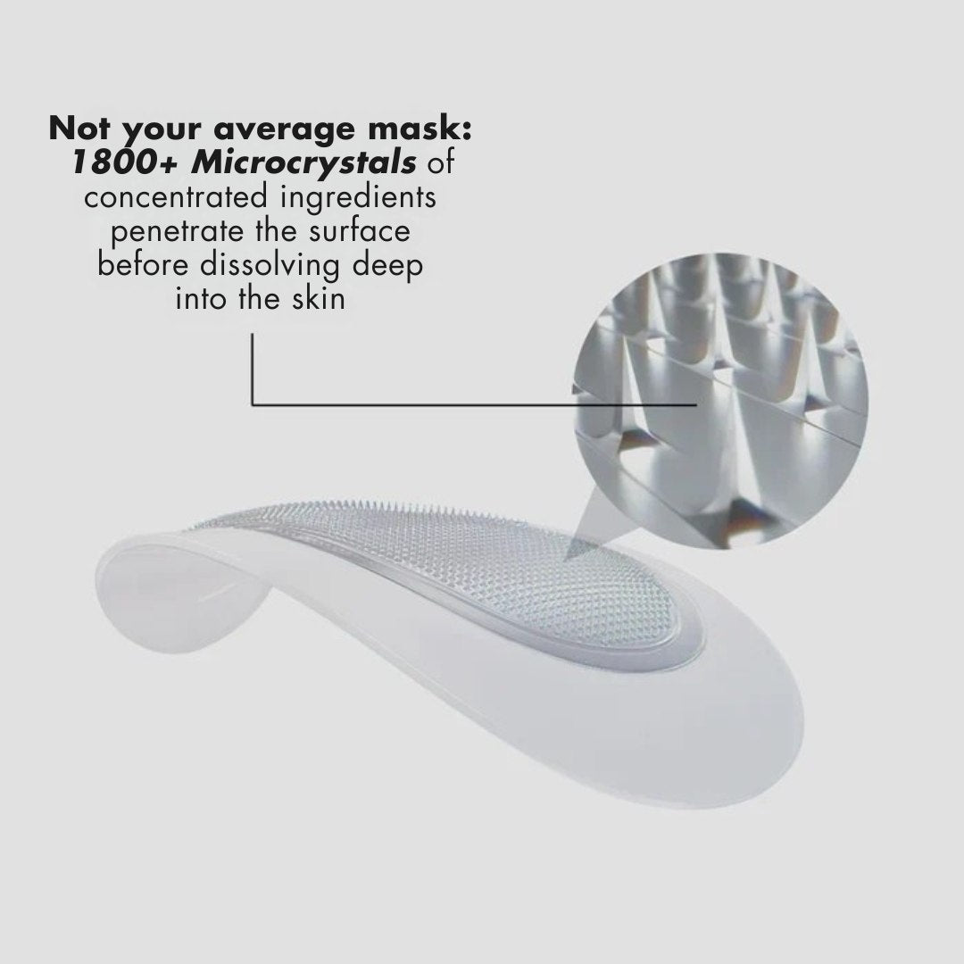 Skinwise™  Micro needle Eye patches