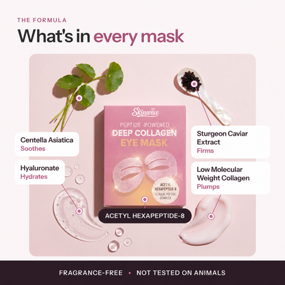 Skinwise™ 3-in-1 Collagen Eye Mask