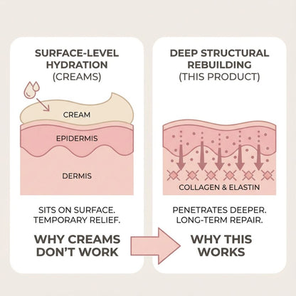 PDRN Pink Collagen Volume Multi Balm