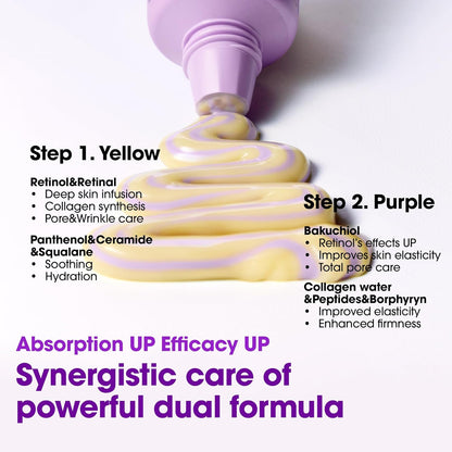 Retinol + Bakuchiol Renewal Dual Cream