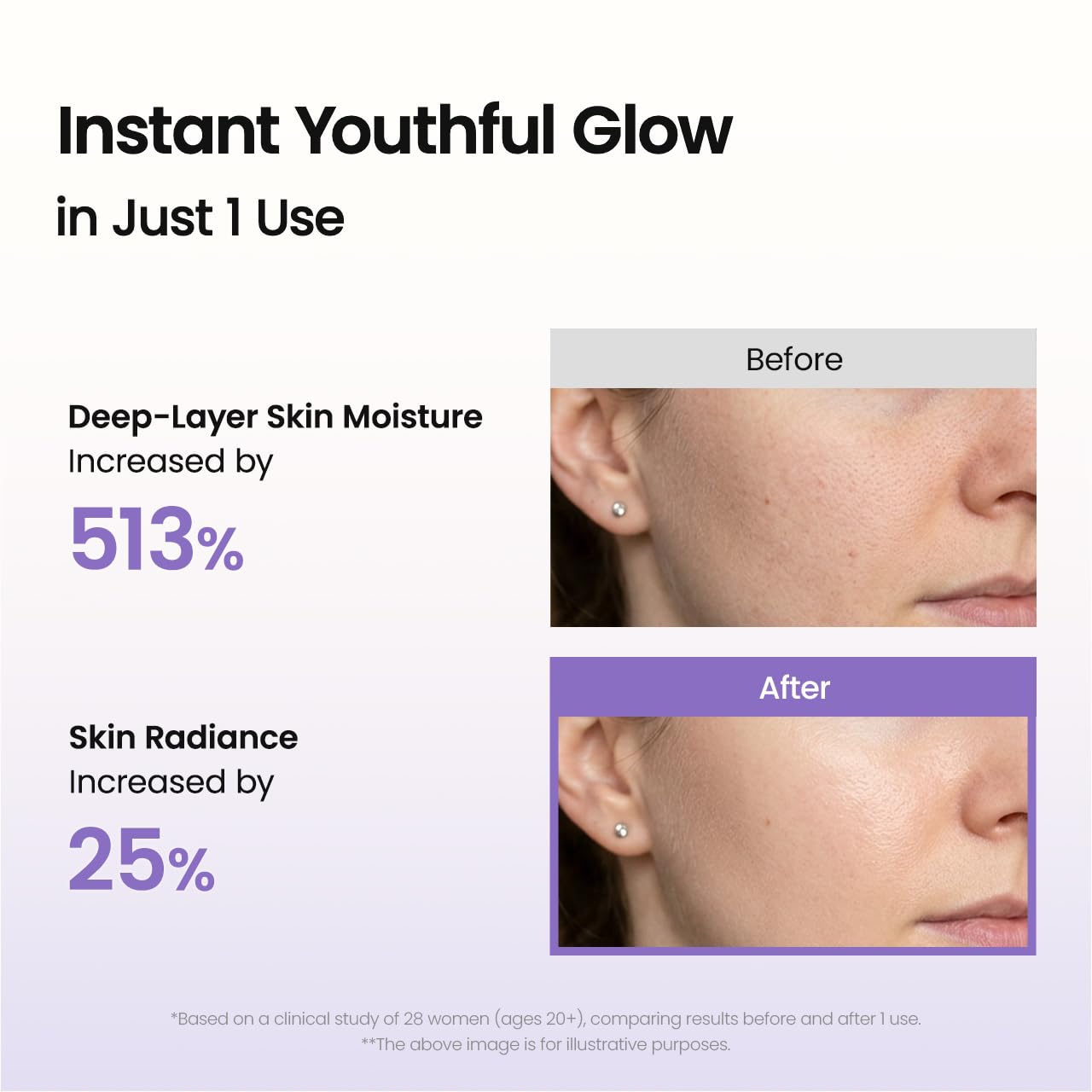 Rejuvenating Caviar PDRN Capsule Cream