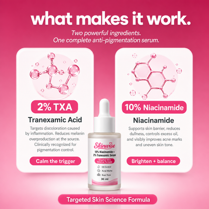 Skinwise 10% Niacinamide + 2% TXA Serum 30ML