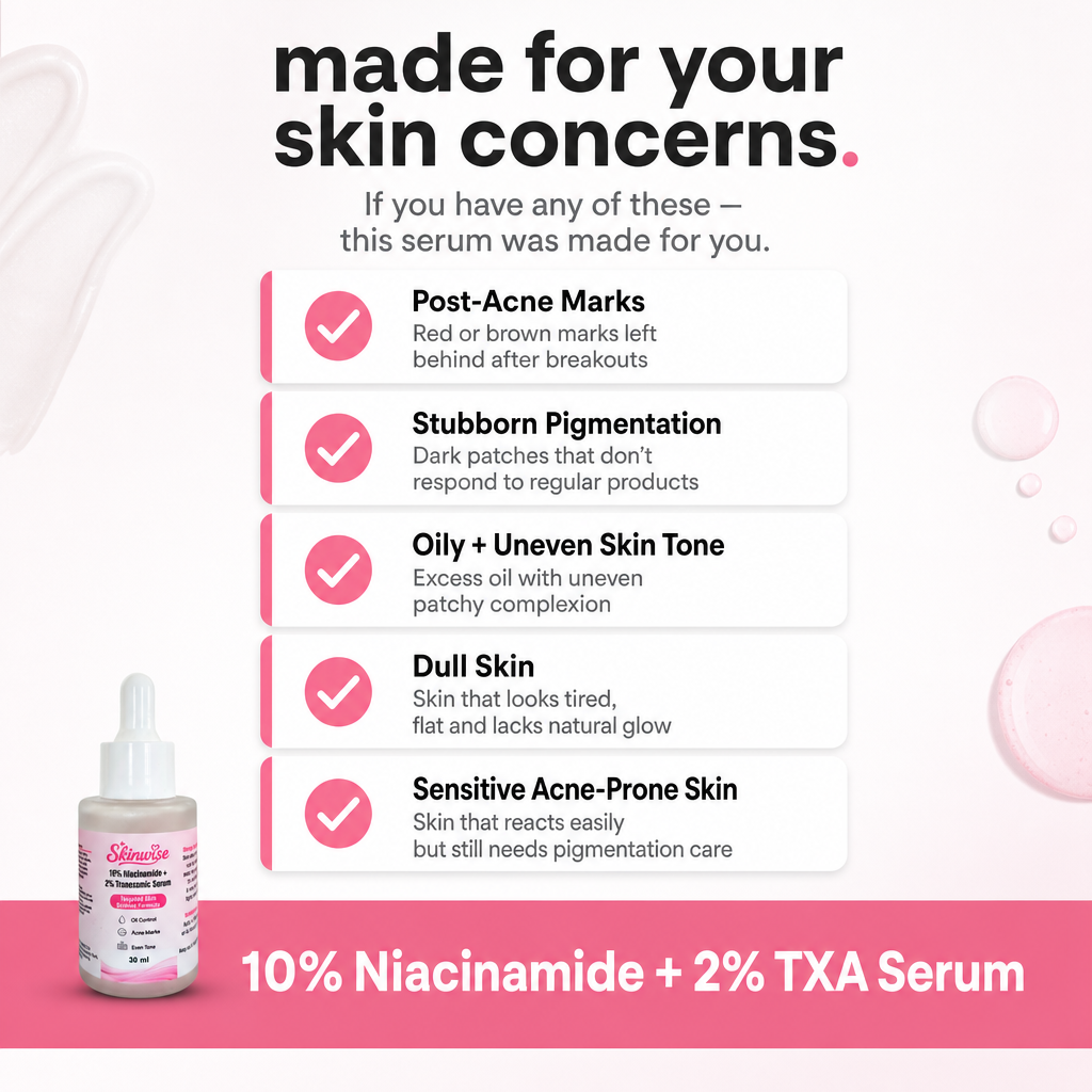Skinwise 10% Niacinamide + 2% TXA Serum 30ML