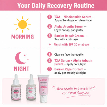 Pigmentation Recovery System — 3-Step Combo Kit