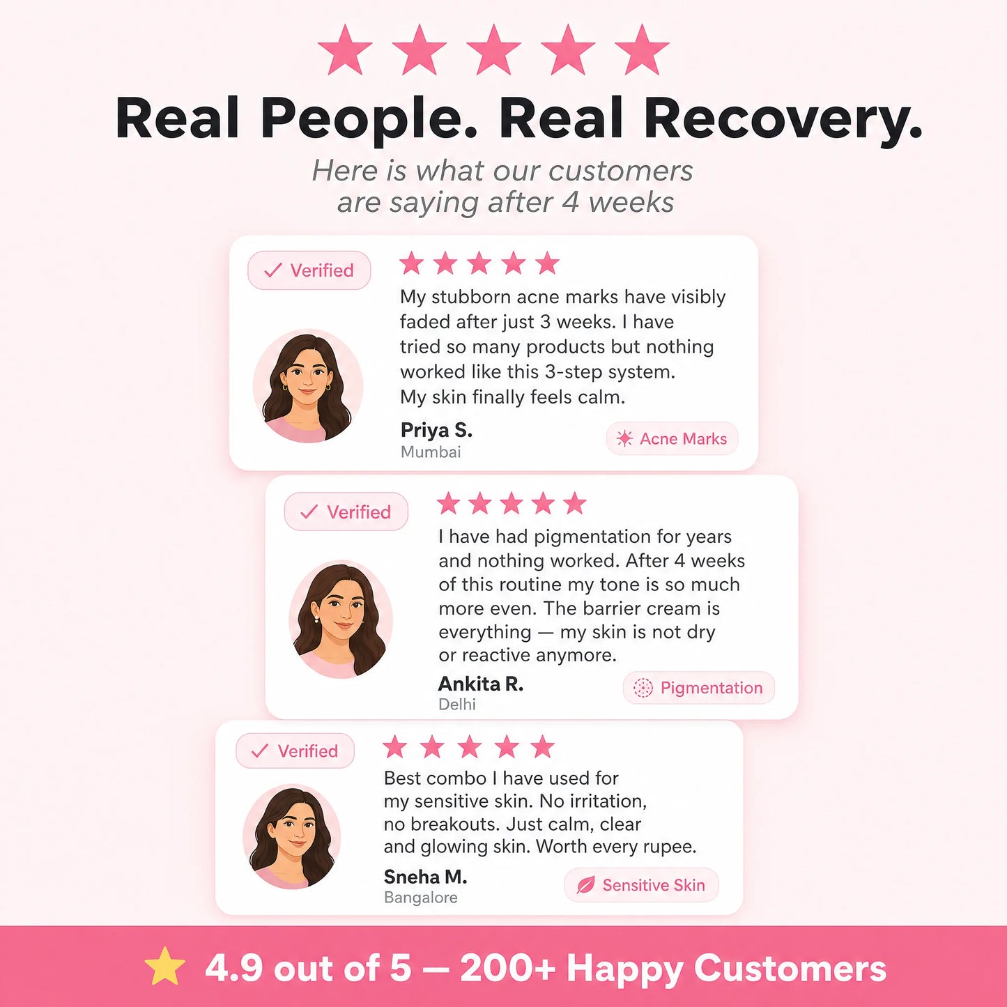 Pigmentation Recovery System — 3-Step Combo Kit