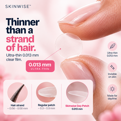 Skinwise™ Invisible Hydrocolloid Pimple Patches
