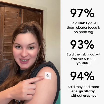 SKINWISE ™NAD+ TOPICAL PATCH 30-Day Supply.